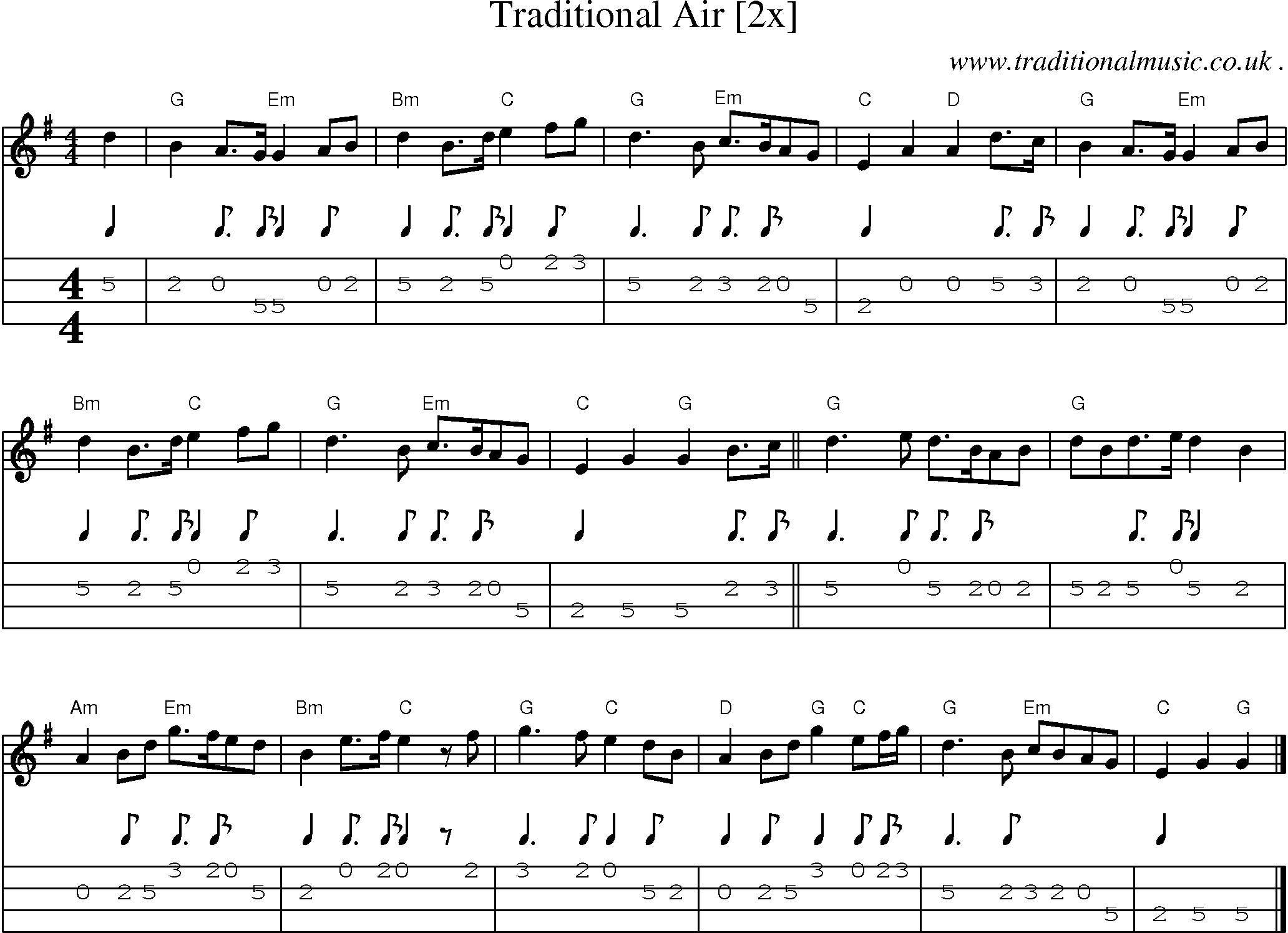 Sheet-music  score, Chords and Mandolin Tabs for Traditional Air [2x]